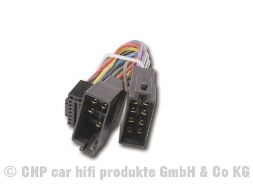 Chp radioadapter kenwood auf - kenwood,